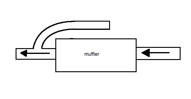 exhaust drone sound example