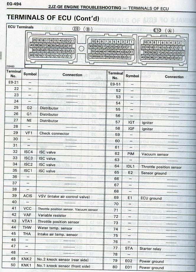 98 toyota supra tt specs #1