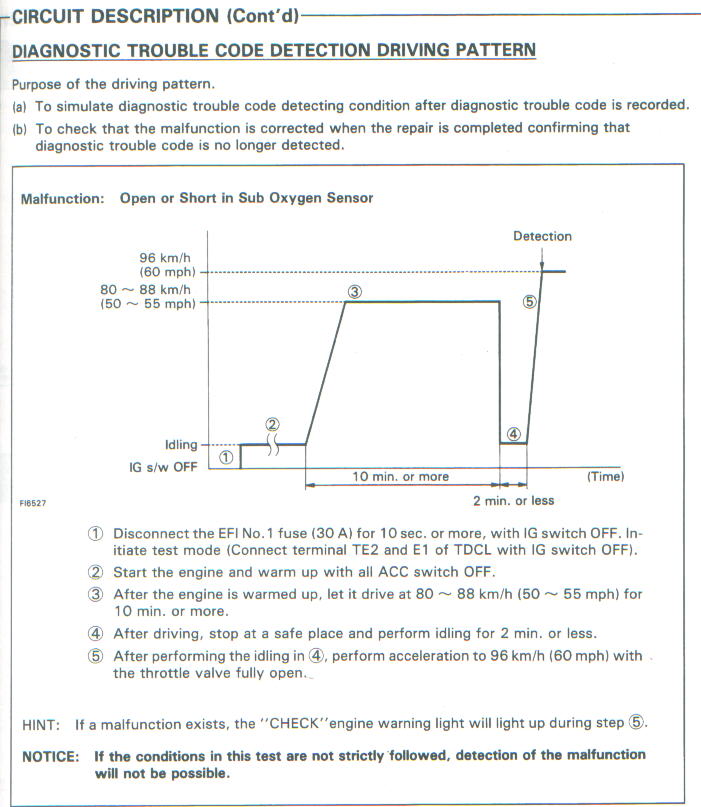 http://mkiv.supras.org.nz/manuals/engine/ET30.jpg